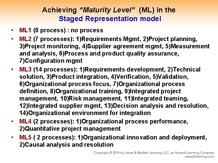 Achieving “Maturity Level” (ML) in the Staged Representation model • ML 1 (0 process)
