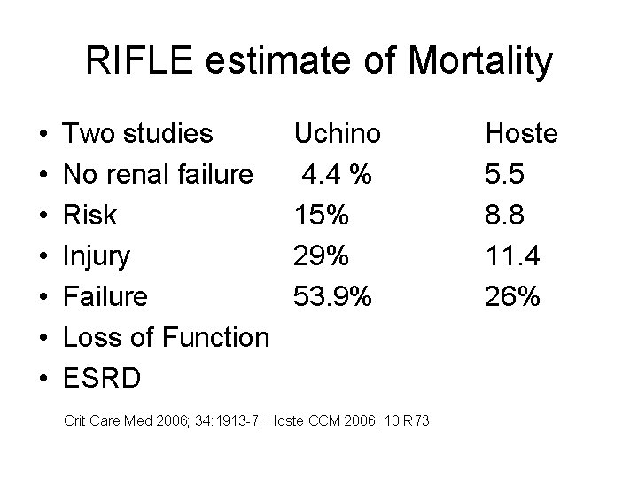 RIFLE estimate of Mortality • • Two studies No renal failure Risk Injury Failure