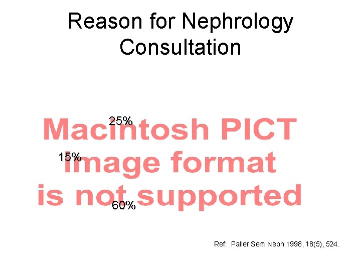 Reason for Nephrology Consultation 25% 15% 60% Ref: Paller Sem Neph 1998, 18(5), 524.