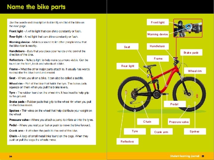 Front light Warning device Handlebars Seat Brake pads Frame Rear light Wheel rim Pedal Front light Warning device Handlebars Seat Brake pads Frame Rear light Wheel rim Pedal