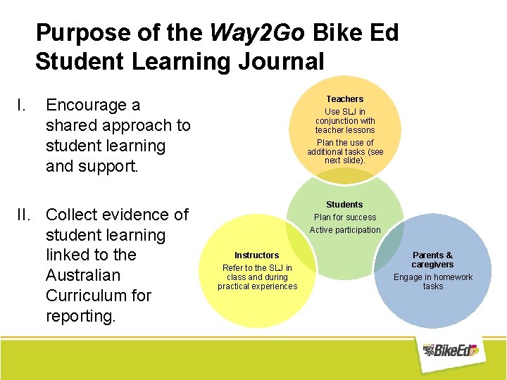 Purpose of the Way 2 Go Bike Ed Student Learning Journal I. Teachers Encourage Purpose of the Way 2 Go Bike Ed Student Learning Journal I. Teachers Encourage