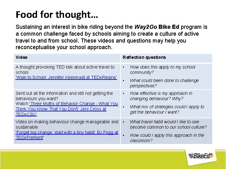 Food for thought… Sustaining an interest in bike riding beyond the Way 2 Go Food for thought… Sustaining an interest in bike riding beyond the Way 2 Go