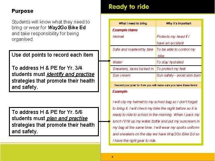 Purpose a Students will know what they need to bring or wear for Way Purpose a Students will know what they need to bring or wear for Way
