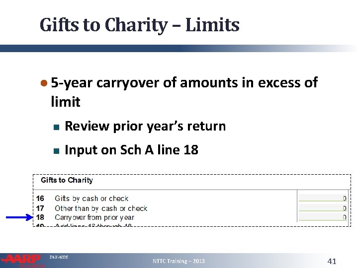 Gifts to Charity – Limits ● 5 -year carryover of amounts in excess of