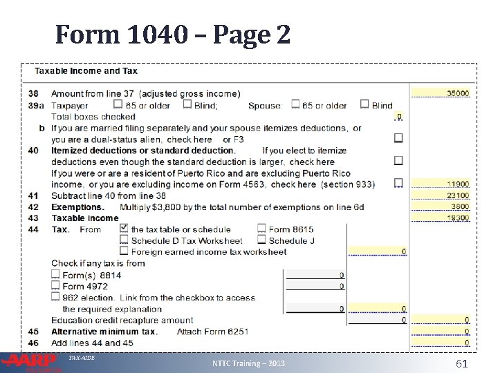Form 1040 – Page 2 TAX-AIDE NTTC Training – 2013 61 