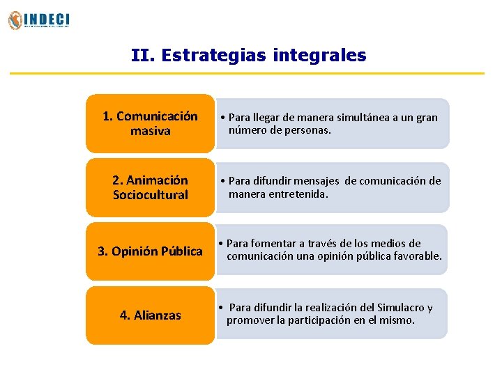 II. Estrategias integrales 1. Comunicación masiva • Para llegar de manera simultánea a un