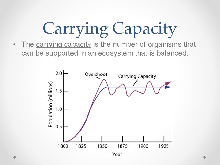 Carrying Capacity • The carrying capacity is the number of organisms that can be