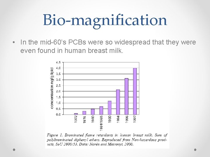 Bio-magnification • In the mid-60’s PCBs were so widespread that they were even found