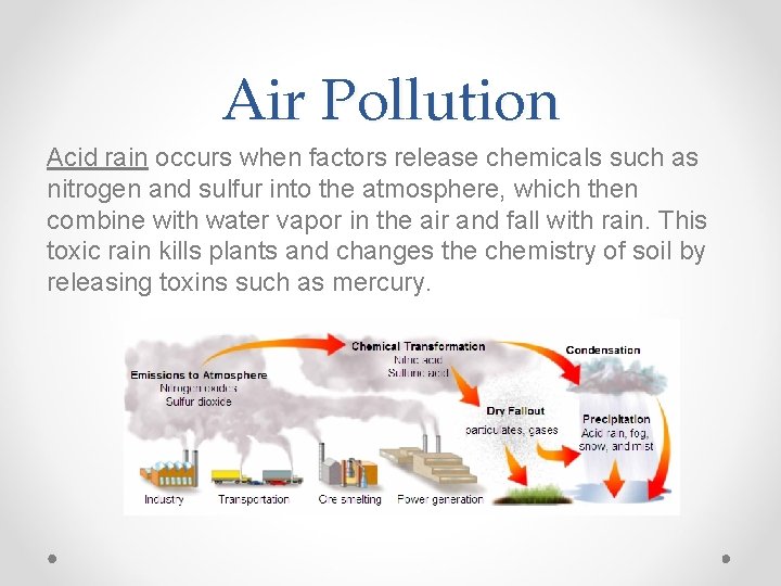 Air Pollution Acid rain occurs when factors release chemicals such as nitrogen and sulfur