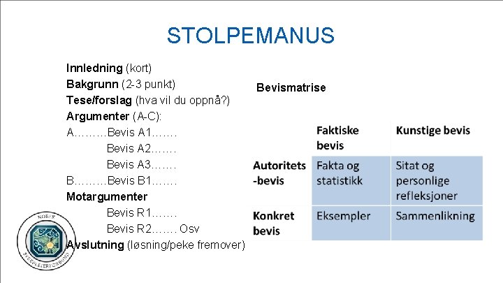 STOLPEMANUS Innledning (kort) Bakgrunn (2 -3 punkt) Tese/forslag (hva vil du oppnå? ) Argumenter