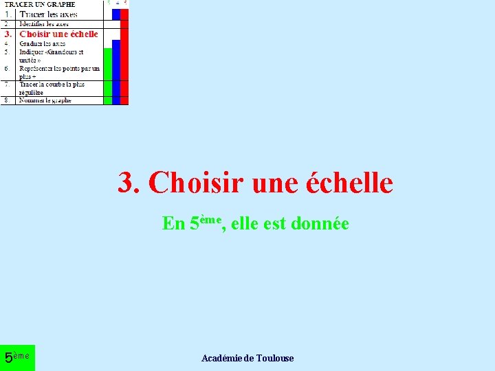 3. Choisir une échelle En 5ème, elle est donnée 5ème Académie de Toulouse 