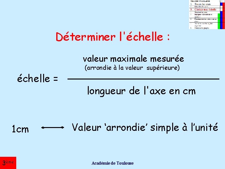 Déterminer l'échelle : valeur maximale mesurée échelle = 1 cm 3ème (arrondie à la