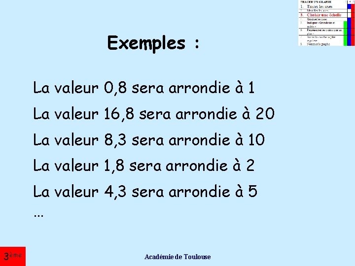 Exemples : La valeur 0, 8 sera arrondie à 1 La valeur 16, 8