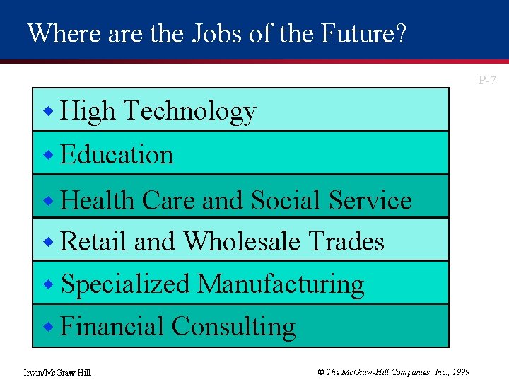 Where are the Jobs of the Future? P-7 w High Technology w Education w