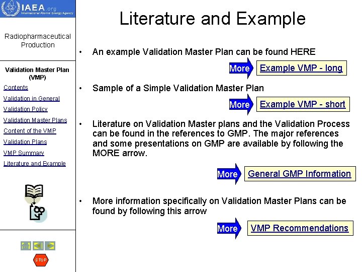 Literature and Example Radiopharmaceutical Production • More Validation Master Plan (VMP) • Contents Validation