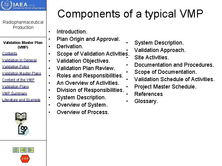 Components of a typical VMP Radiopharmaceutical Production Validation Master Plan (VMP) Contents Validation in