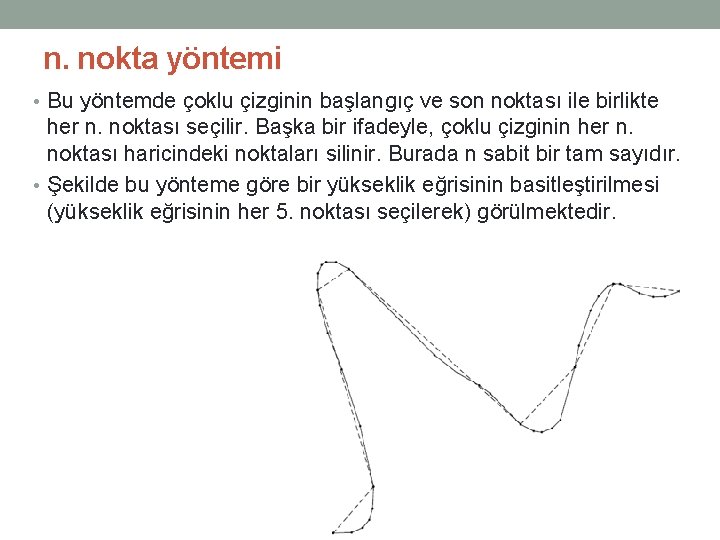 n. nokta yöntemi • Bu yöntemde çoklu çizginin başlangıç ve son noktası ile birlikte