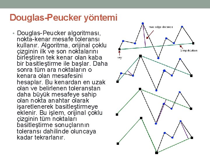 Douglas-Peucker yöntemi • Douglas-Peucker algoritması, nokta-kenar mesafe toleransı kullanır. Algoritma, orijinal çoklu çizginin ilk