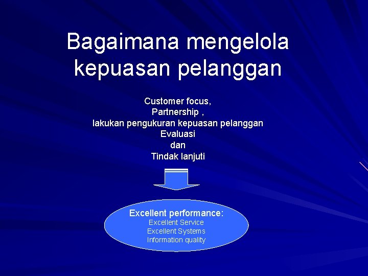 Bagaimana mengelola kepuasan pelanggan Customer focus, Partnership , lakukan pengukuran kepuasan pelanggan Evaluasi dan