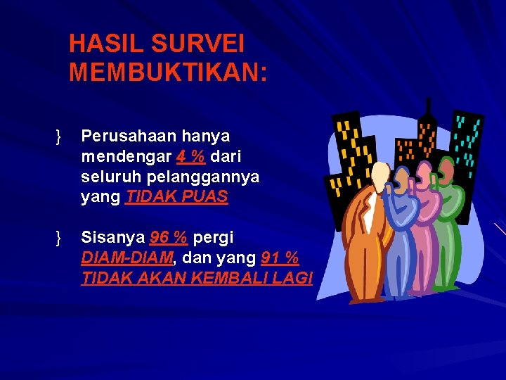 HASIL SURVEI MEMBUKTIKAN: } Perusahaan hanya mendengar 4 % dari seluruh pelanggannya yang TIDAK