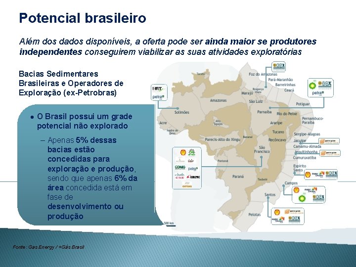 Potencial brasileiro Além dos dados disponíveis, a oferta pode ser ainda maior se produtores