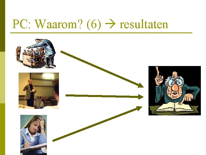 PC: Waarom? (6) resultaten 