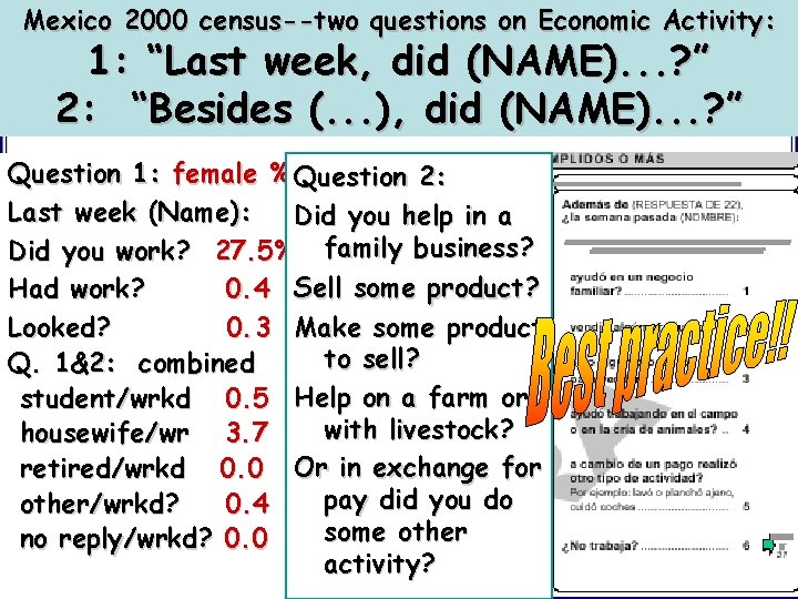 Mexico 2000 census--two questions on Economic Activity: 1: “Last week, did (NAME). . .