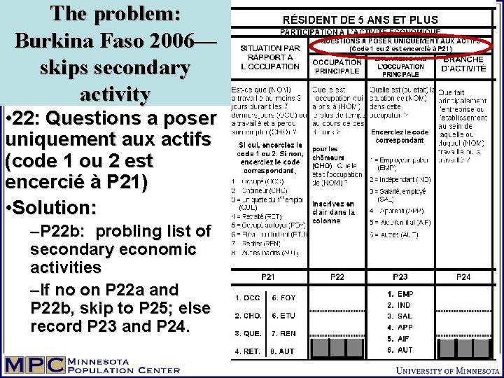 The problem: Burkina Faso 2006— skips secondary activity • 22: Questions a poser uniquement