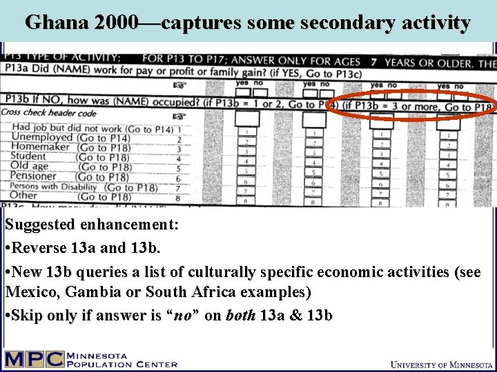 Ghana 2000—captures some secondary activity Suggested enhancement: • Reverse 13 a and 13 b.