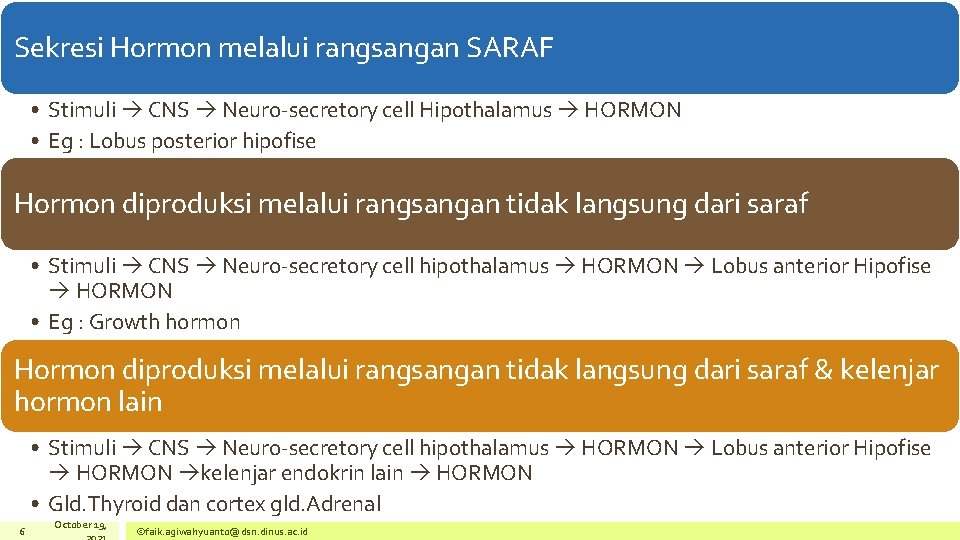 Sekresi Hormon melalui rangsangan SARAF • Stimuli CNS Neuro-secretory cell Hipothalamus HORMON • Eg