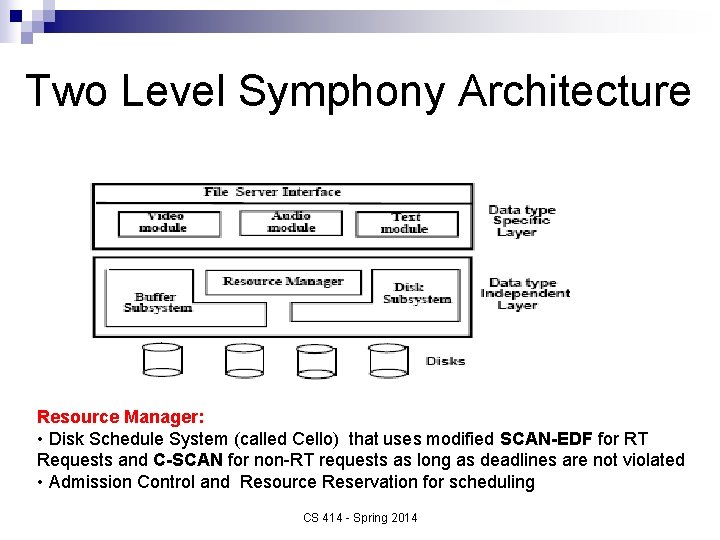 Two Level Symphony Architecture Resource Manager: • Disk Schedule System (called Cello) that uses