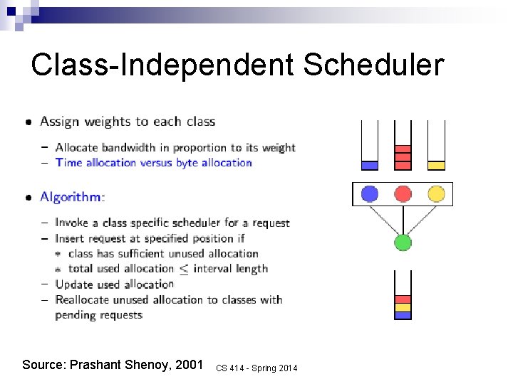 Class-Independent Scheduler Source: Prashant Shenoy, 2001 CS 414 - Spring 2014 