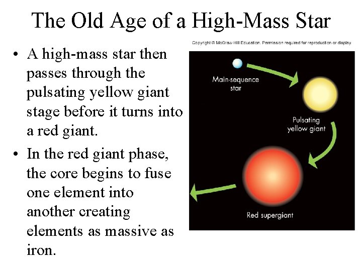 The Old Age of a High-Mass Star • A high-mass star then passes through