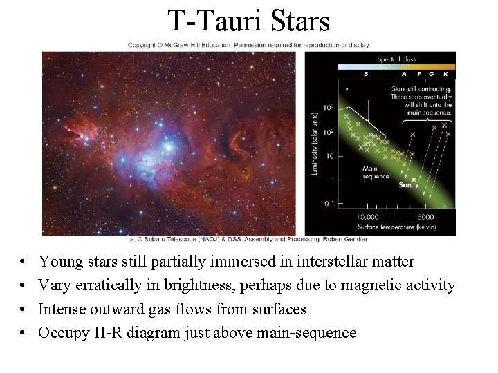 T-Tauri Stars • • Young stars still partially immersed in interstellar matter Vary erratically