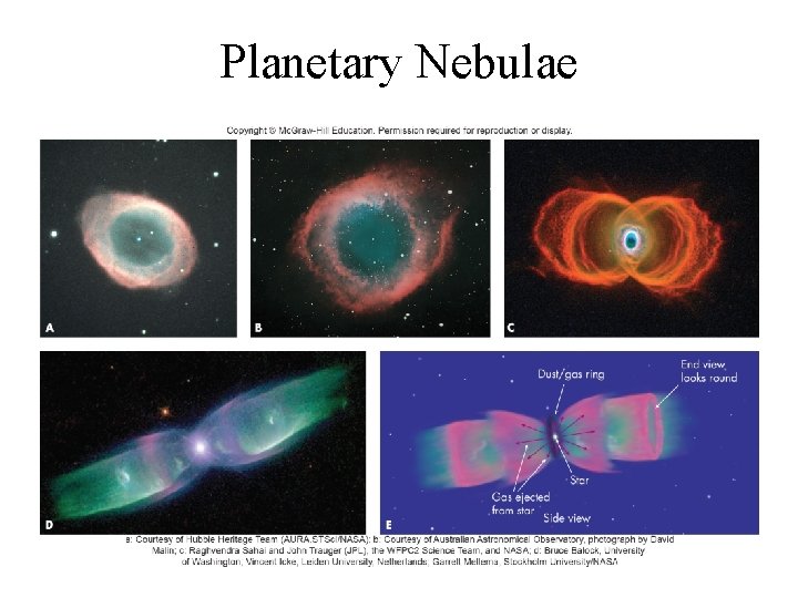 Planetary Nebulae 