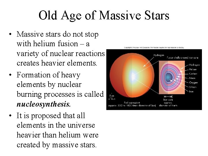 Old Age of Massive Stars • Massive stars do not stop with helium fusion