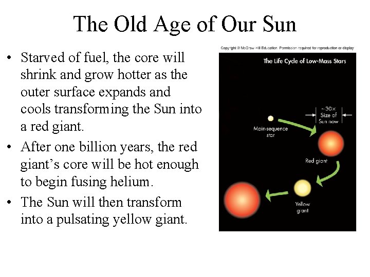 The Old Age of Our Sun • Starved of fuel, the core will shrink