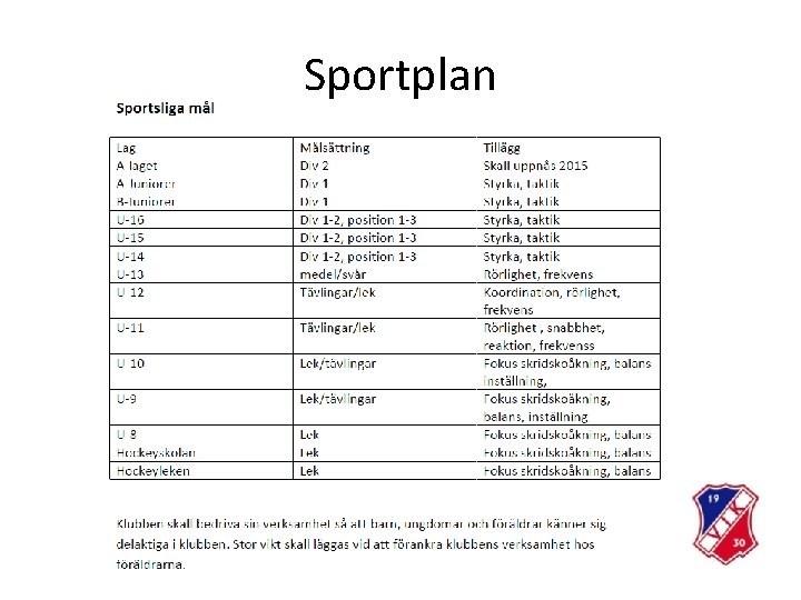 Sportplan 