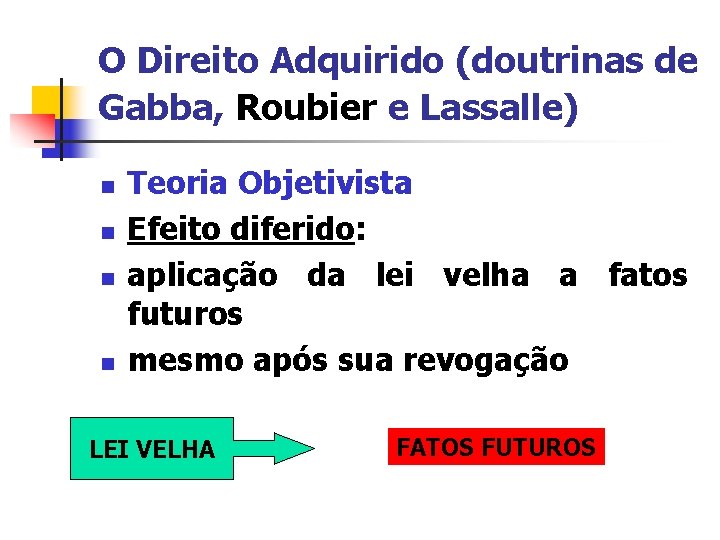 O Direito Adquirido (doutrinas de Gabba, Roubier e Lassalle) n n Teoria Objetivista Efeito