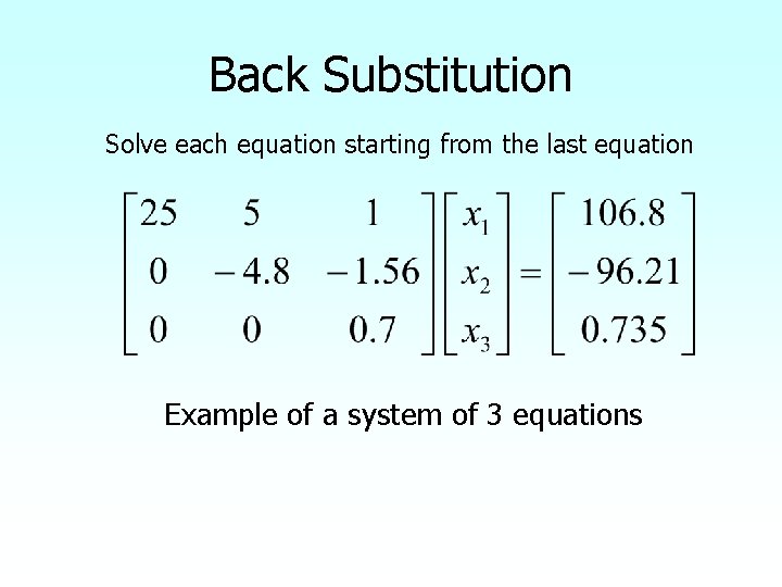 Back Substitution Solve each equation starting from the last equation Example of a system