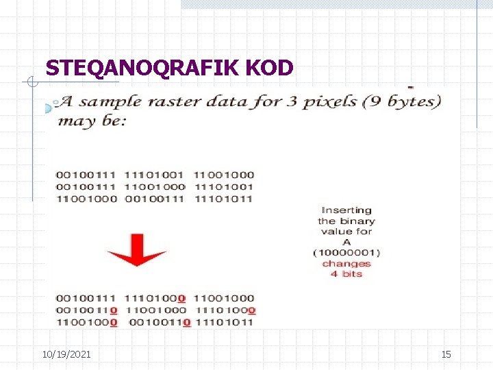 STEQANOQRAFIK KOD 10/19/2021 15 