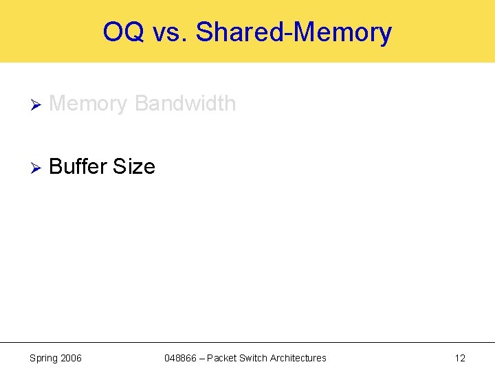 OQ vs. Shared-Memory Ø Memory Bandwidth Ø Buffer Size Spring 2006 048866 – Packet