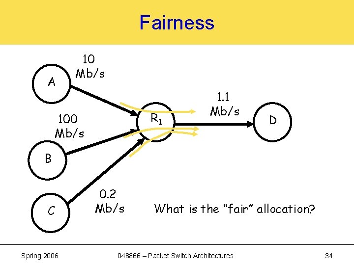 Fairness A 10 Mb/s R 1 100 Mb/s 1. 1 Mb/s D B C