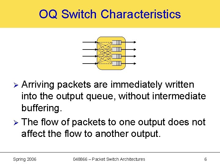 OQ Switch Characteristics Arriving packets are immediately written into the output queue, without intermediate