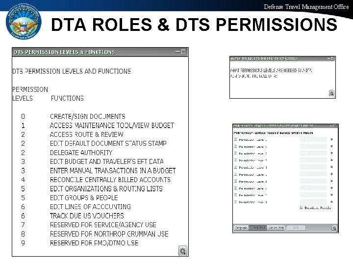 Defense Travel Management Office DTA ROLES & DTS PERMISSIONS Office of the Under Secretary