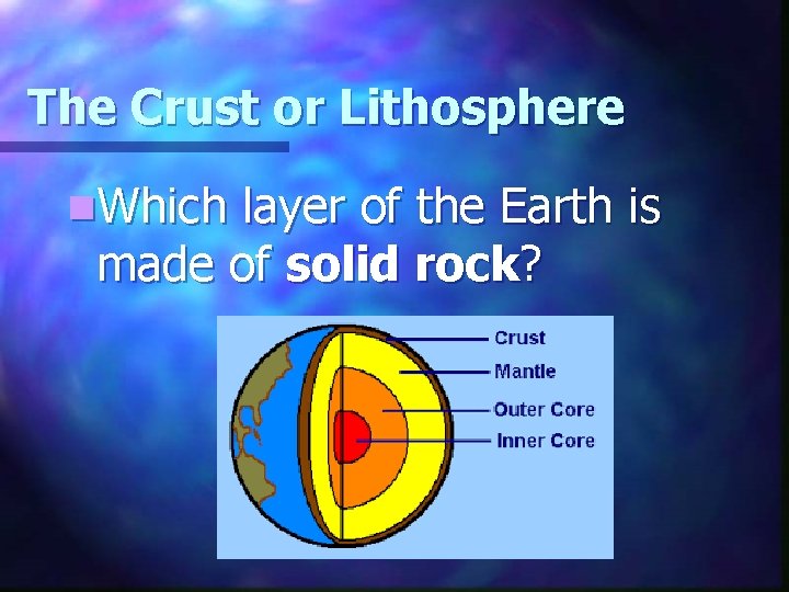The Crust or Lithosphere n. Which layer of the Earth is made of solid
