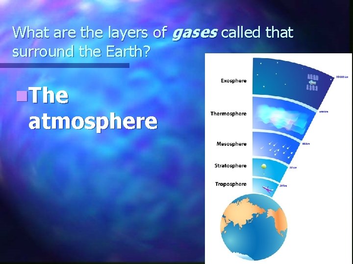 What are the layers of gases called that surround the Earth? n. The atmosphere