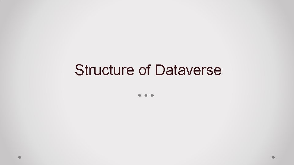 Structure of Dataverse 