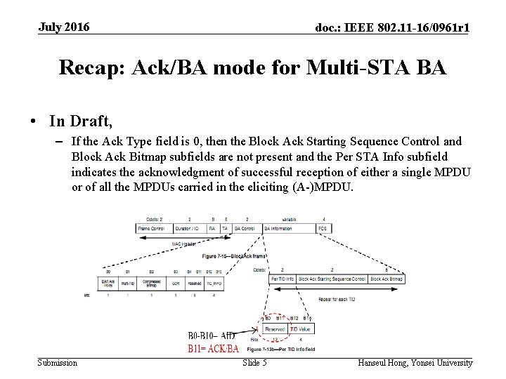 July 2016 doc. : IEEE 802. 11 -16/0961 r 1 Recap: Ack/BA mode for