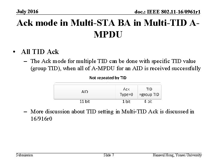 July 2016 doc. : IEEE 802. 11 -16/0961 r 1 Ack mode in Multi-STA